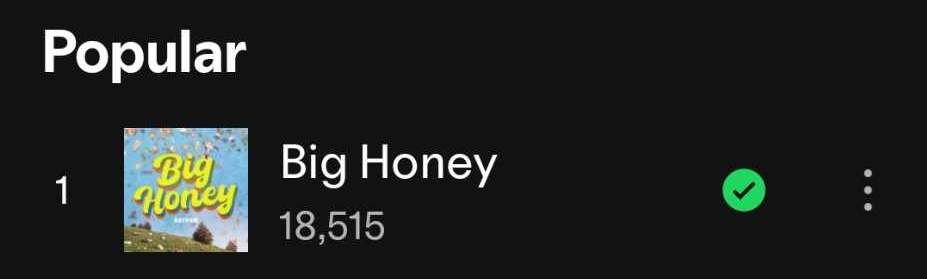 lovereivenumali's tweet photo. Happy 18k listener Big Honey

Continue to stream here : https://t.co/YO0MGu3F2K…

#BigHoney
#ReivenUmali | @reiven_umali https://t.co/bpNdu3XQfZ