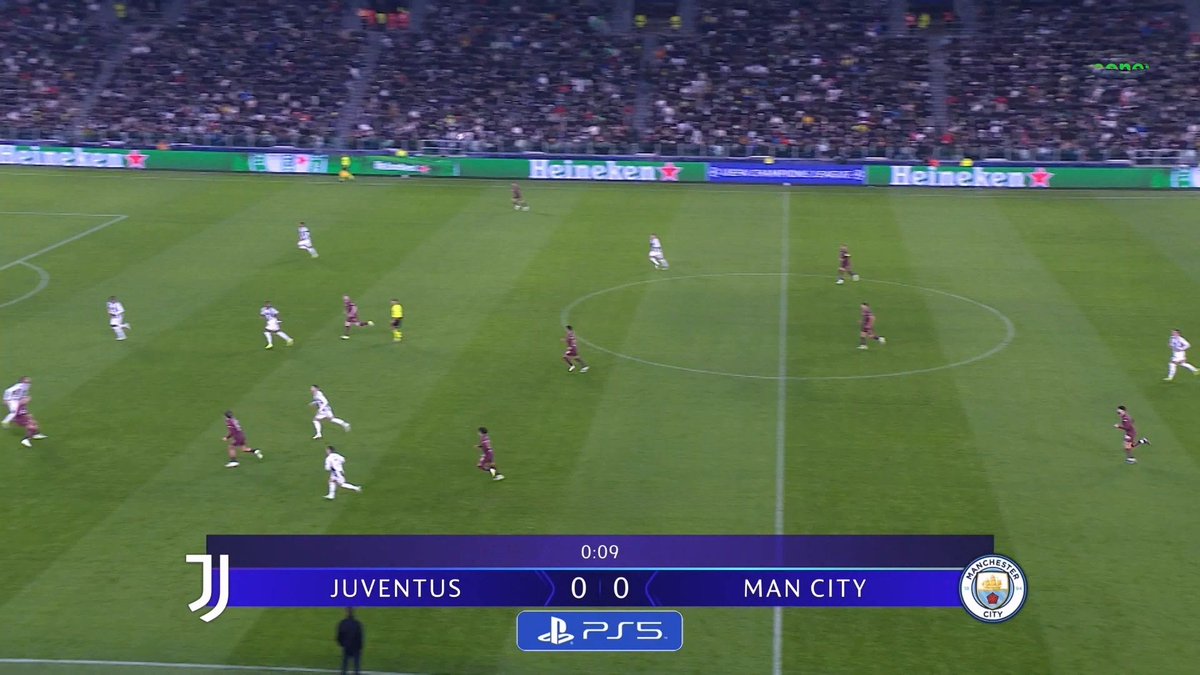 Juventus vs Manchester City