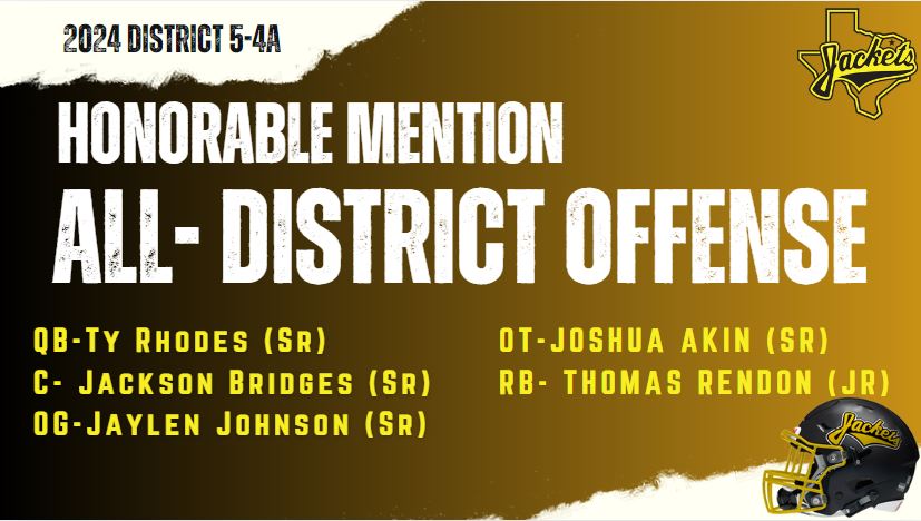 Congratulation to these <a href="/DenisonFB/">DenisonYellowJackets</a> Offensive players for receiving 4-5A All District Honors! #IGTBAYJ

OG- Jaylen Johnson- <a href="/D1_Jaylen78/">🌟⭐️Jaylen “Big Jay” Johnson⭐️🌟</a>
QB- Ty Rhodes- <a href="/TyRhodes07/">Ty Rhodes</a>
C-    Jackson Bridges- <a href="/JacksonBridges_/">Jackson Bridges</a>
RB- Thomas Rendon
OT- Josh Aikin