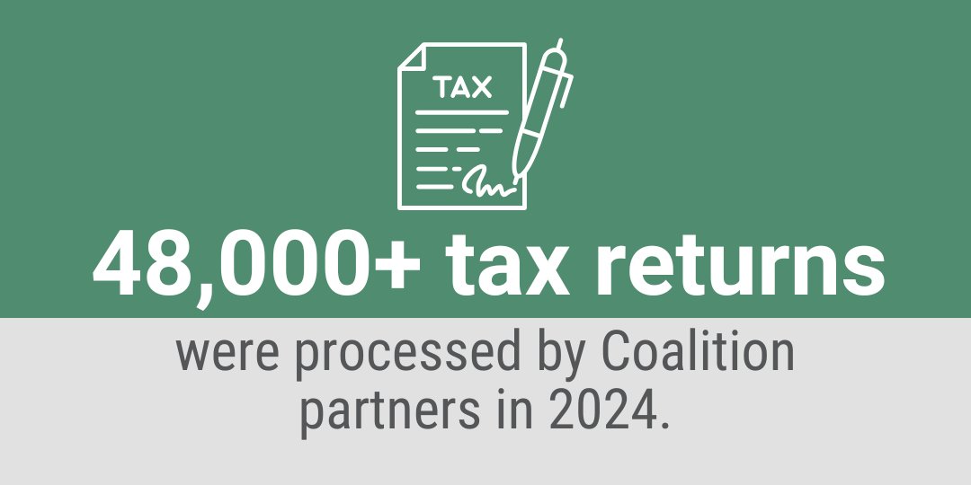 United Way San Diego tweet media