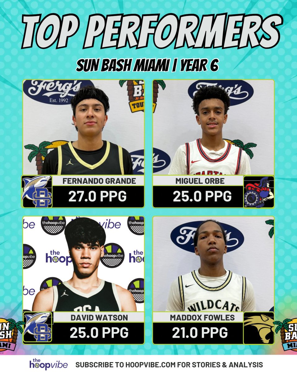 ᴊᴀᴋᴇ ᴘᴇʀᴘᴇʀ tweet media