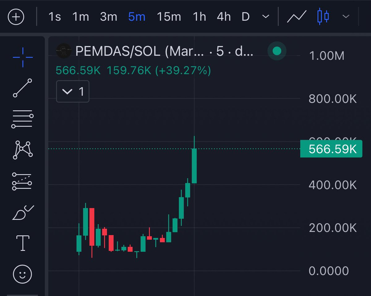 dez dollaz tweet media