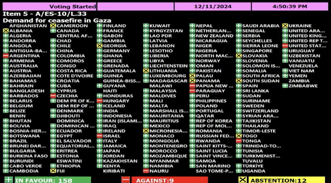 BREAKING | UN General Assembly adopts resolution calling for immediate, unconditional, and permanent ceasefire in Gaza.