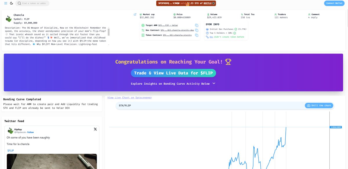 $FLIP is about to flip its way over to <a href="/VelarBTC/">Velar</a> 

We tolded you
