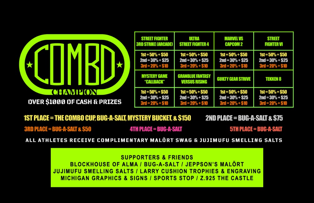 MORE NEWS COMING SOON!

See y'all in March at <a href="/BlockHouseLive/">Block House</a> 

Athletes who register at Start.gg/ComboCon6 before March 5th can receive complimentary <a href="/JeppsonsMalort/">Jeppson’s Malört</a> Goodies &amp; Jujimufu Smelling Salts!

TOP 5 Prizes of the ComboCup include <a href="/bugasalt/">BUG-A-SALT</a> 

GGs Get Training!
