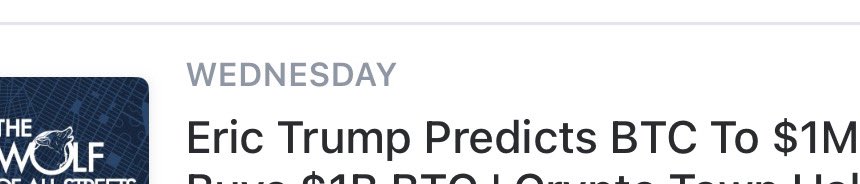 Another top signal?