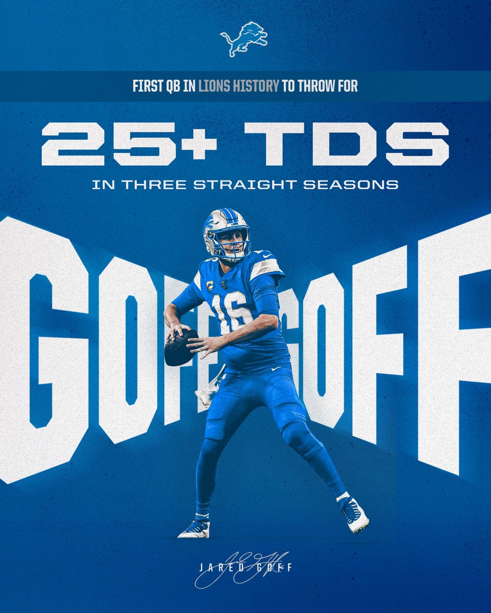 Lions's tweet photo. 👏👏👏

#ProBowlVote | @JaredGoff16 https://t.co/DoYNUERl3j