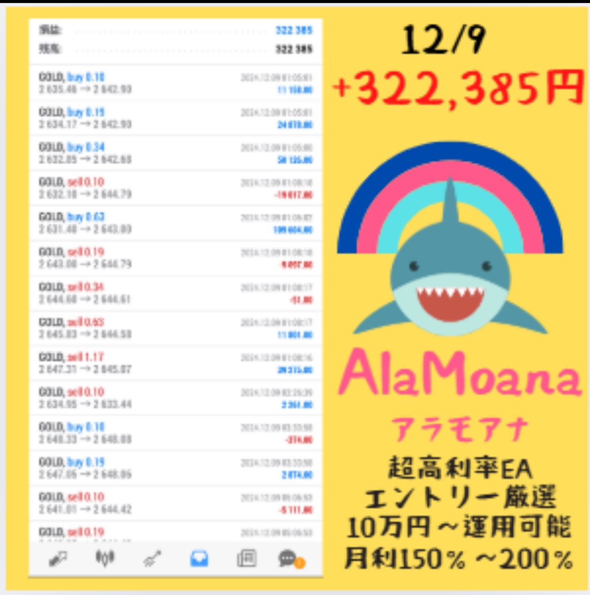 FX自動売買

 🐠ブルーワールド🐠

⛵超高利率型ゴールドEA⛵

　 🐬アラモアナ🐬

💰12/9      +322,385円💰

✅エントリー超厳選の順張りEA
✅日利42％達成
✅月利200％の実績あり

✨無料EAはプロフから✨
ad 投資　資産構築　副業