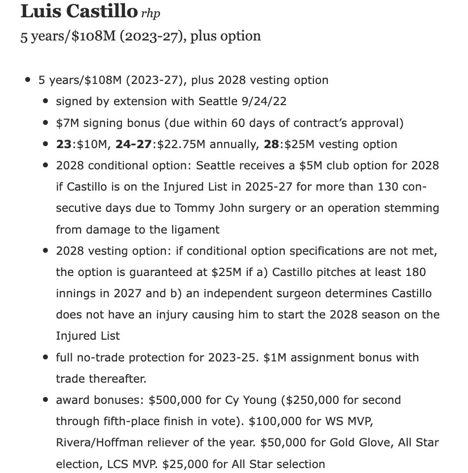 RyanDivish's tweet image. Here is Luis Castillo's contract from Cot's (the best source for this stuff). 

legacy.baseballprospectus.com/compensation/c…