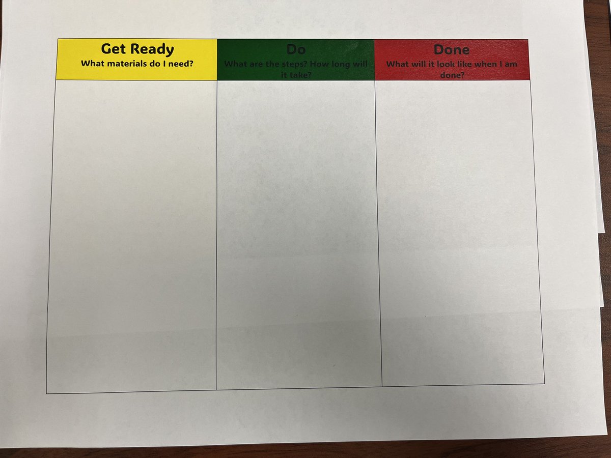 Executive functioning professional learning brought to us by Sara Weaver and Andy Casini! Learned a variety of strategies and protocols to support working memory, inhibition control, and cognitive flexibility. <a href="/WestIrondequoit/">West Irondequoit CSD</a> <a href="/colleenvay/">Colleen</a>