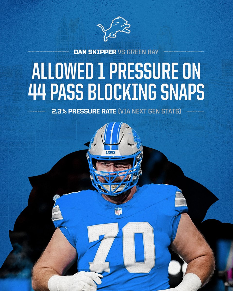 .<a href="/DanSkipper70/">Dan Skipper</a> held it down

#ProBowlVote