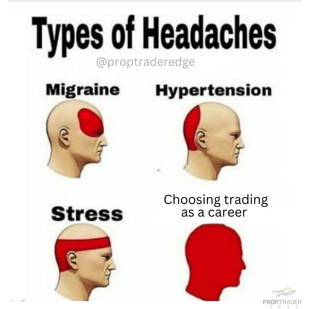 Who can relate?👇
-
-
-
#Tradingmemes #daytradingmemes #daytrader #proptrading