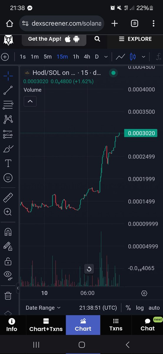 <a href="/Noahhweb3/">Noah 🌌</a> #HODL we tried to tell everyone at 100k