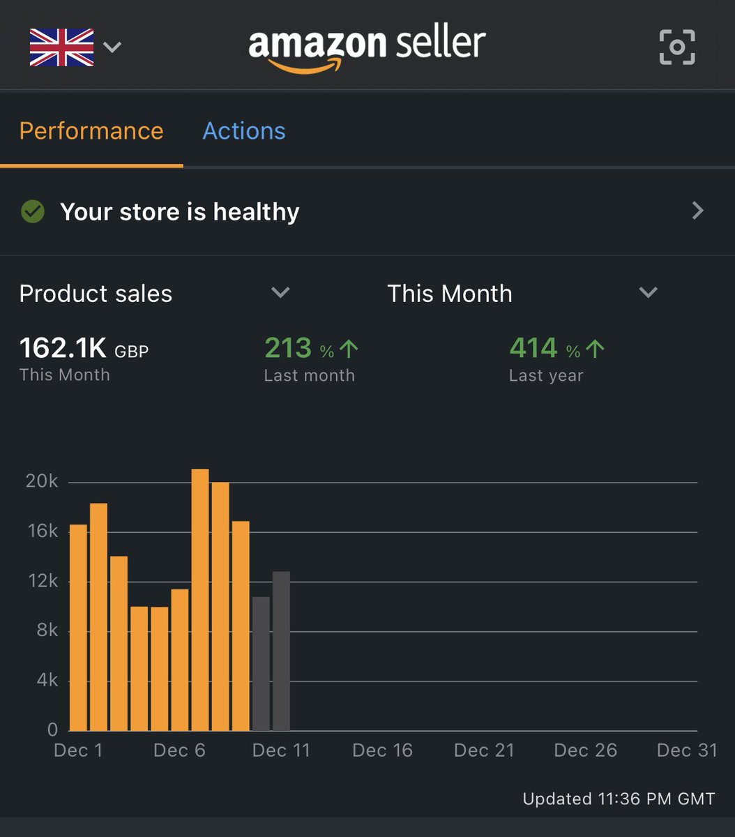 DannyDon_FBA's tweet photo. On track to smash my best month yet https://t.co/ZI019aeTjO