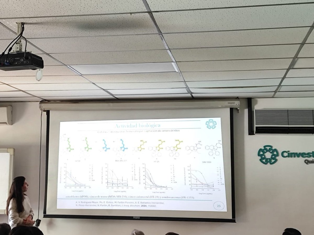 Verónica tweet media