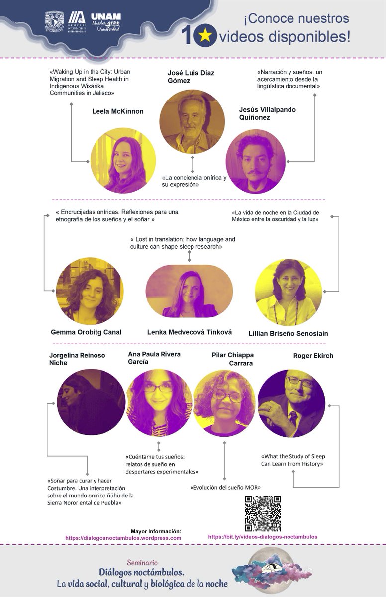 The Seminar #DiálogosNoctámbulos turned 1 year old! Don't forget to watch the videos of our sessions :) There is something for everyone:
#SocioculturalAnthro, #Bioanthro, #Linguistics, #Biology, #Psychology, #Neuroscience and #History .
