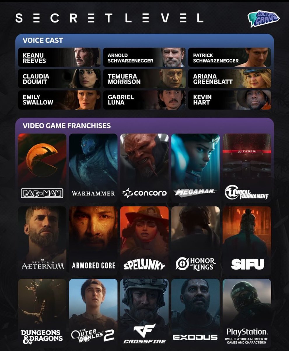 Netflix has the brilliant Love Death &amp; Robots. Amazon give us the excellent Secret Level! 
Stunning visuals, fantastic casting &amp; storytelling. Learn more here:
imdb.com/title/tt332046…