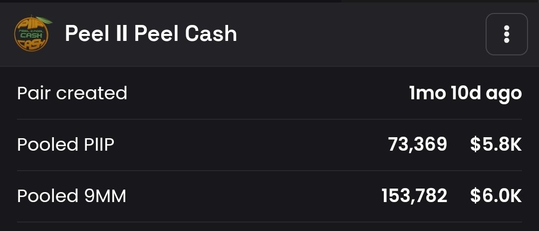 153k now. 9mm CTO. Community takeorange.
