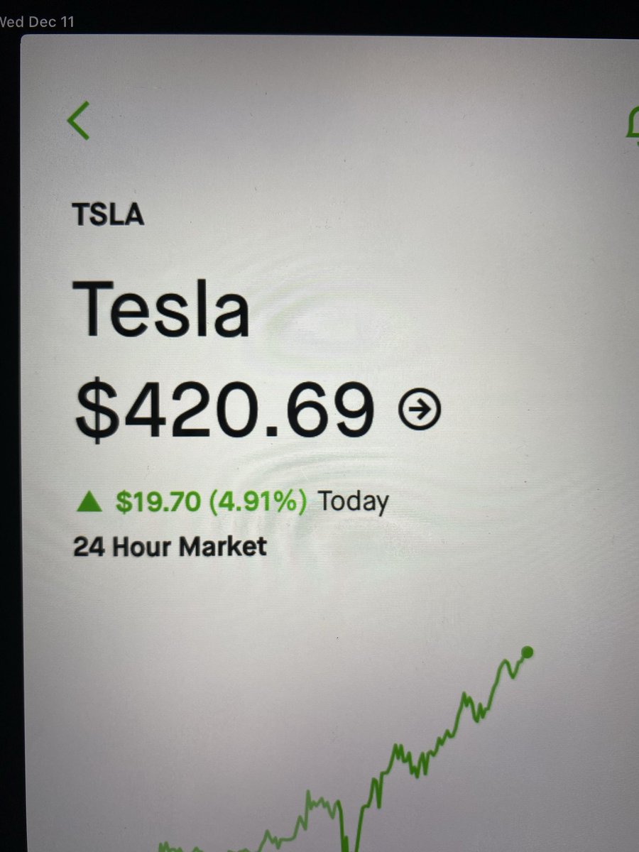Alex01379861's tweet photo. @elonmusk @tesla

what’s next? https://t.co/cCeKkkva79