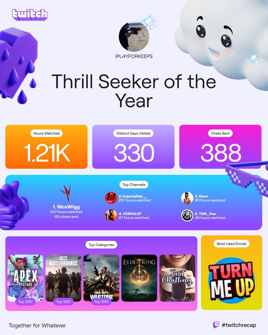 IPLAYFORKEEPS tweet media