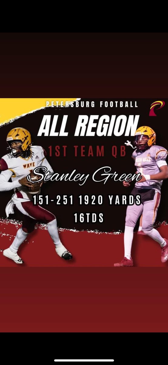 Petersburg High Football tweet media