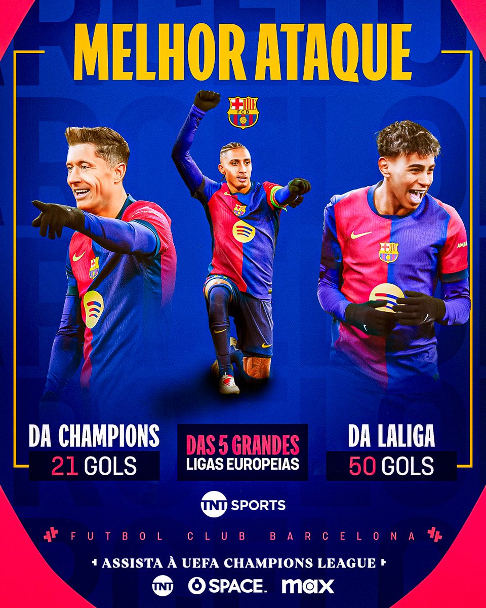 TNTSportsBR's tweet photo. GOLS, GOLS, GOLS! 🥵⚽ O Barcelona de Hansi Flick é VICIADO em colocar a bola na rede! #CasaDaChampions https://t.co/0EJTCt3iOO