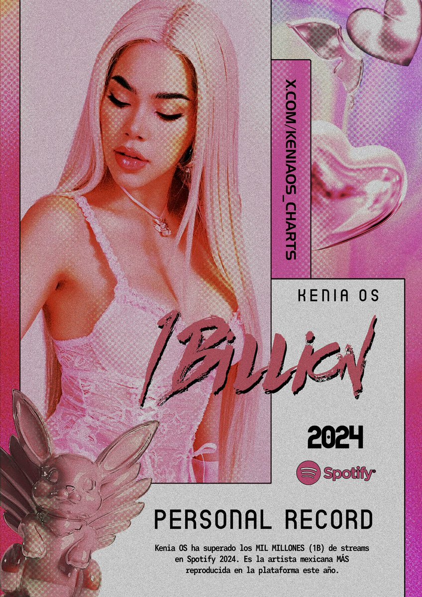 KeninisMxOFC's tweet photo. .@KeniaOS ha superado los 1,0 MIL MILLONES (1,0B) de streams en Spotify 2024. Es la artista mexicana MÁS reproducida en la plataforma este año. 🇲🇽 https://t.co/PjSjPIYLtx