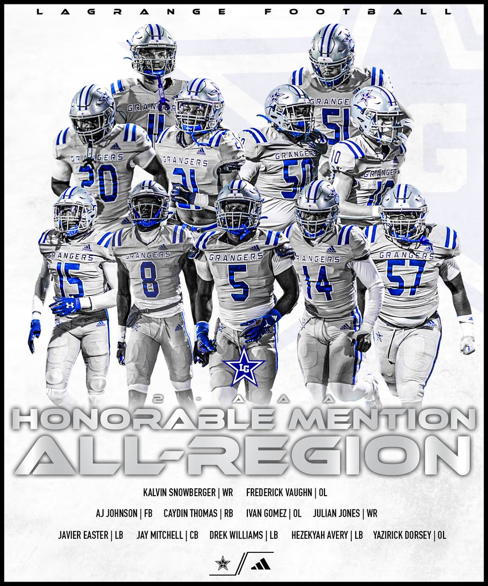✭ 𝐴𝑙𝑙-𝑅𝑒𝑔𝑖𝑜𝑛 𝐺𝑟𝑎𝑛𝑔𝑒𝑟𝑠 ✭ 

Congratulations to all of our All-Region selections this season! Go Grangers!!

#ᴄᴜLᴛᴜʀᴇ | #AʟʟRᴇɢɪᴏɴ