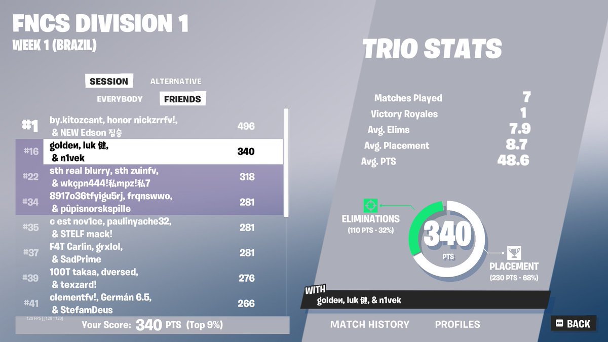 16th dia 1 <a href="/goldenftn1/">golden</a> <a href="/n1vekfn/">n1vek</a>