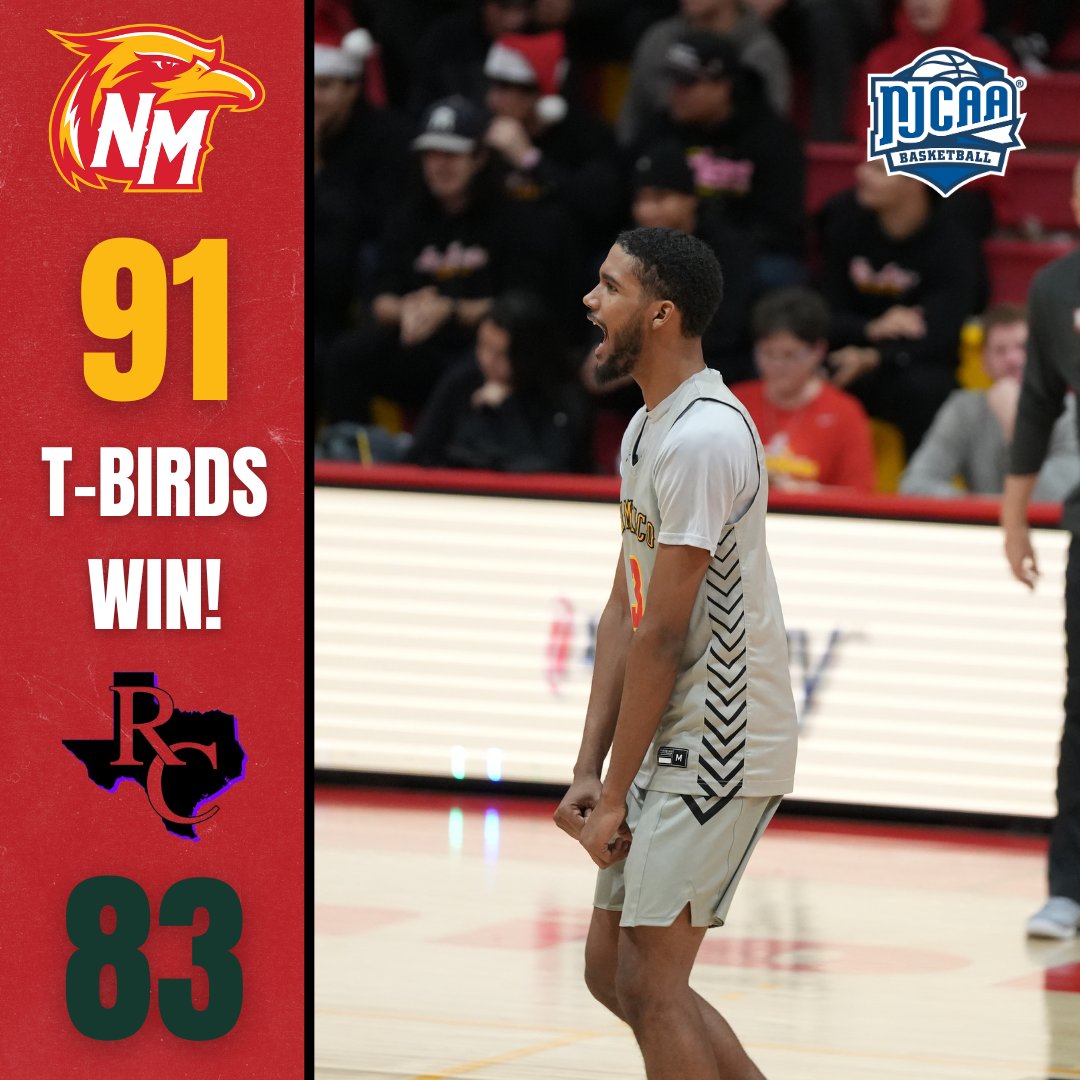 NMJC comes back from a 10-point deficit in the second half to defeat Ranger College 91-83!

The T-Birds tie their longest win streak in program history with 13 straight wins!

NMJC improves to 13-0 and will play Ranger College at home on Thursday, Jan. 2 at 4 p.m. MST!