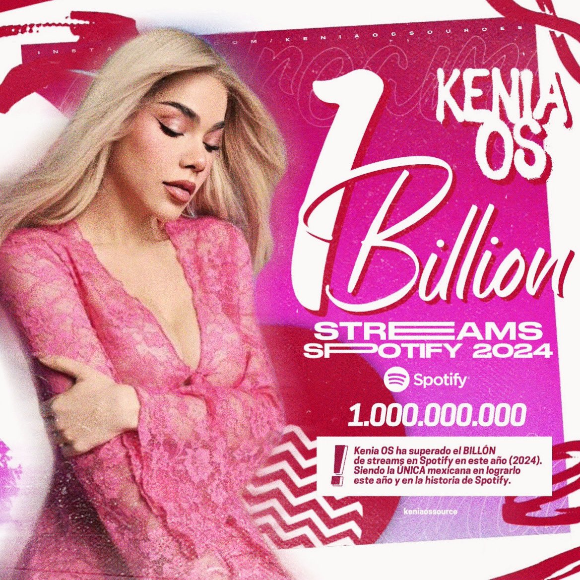 ¡NUEVO RECORD! @KeniaOS ha superado el BILLÓN de streams en Spotify 2024. Siendo la ÚNICA mexicana en lograrlo en la historia de la plataforma. 👏🏻🩷
