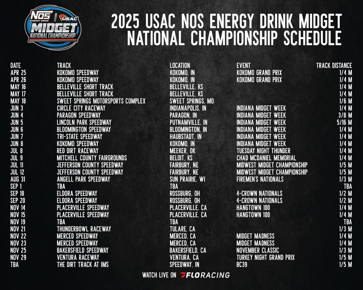 USAC Racing tweet media