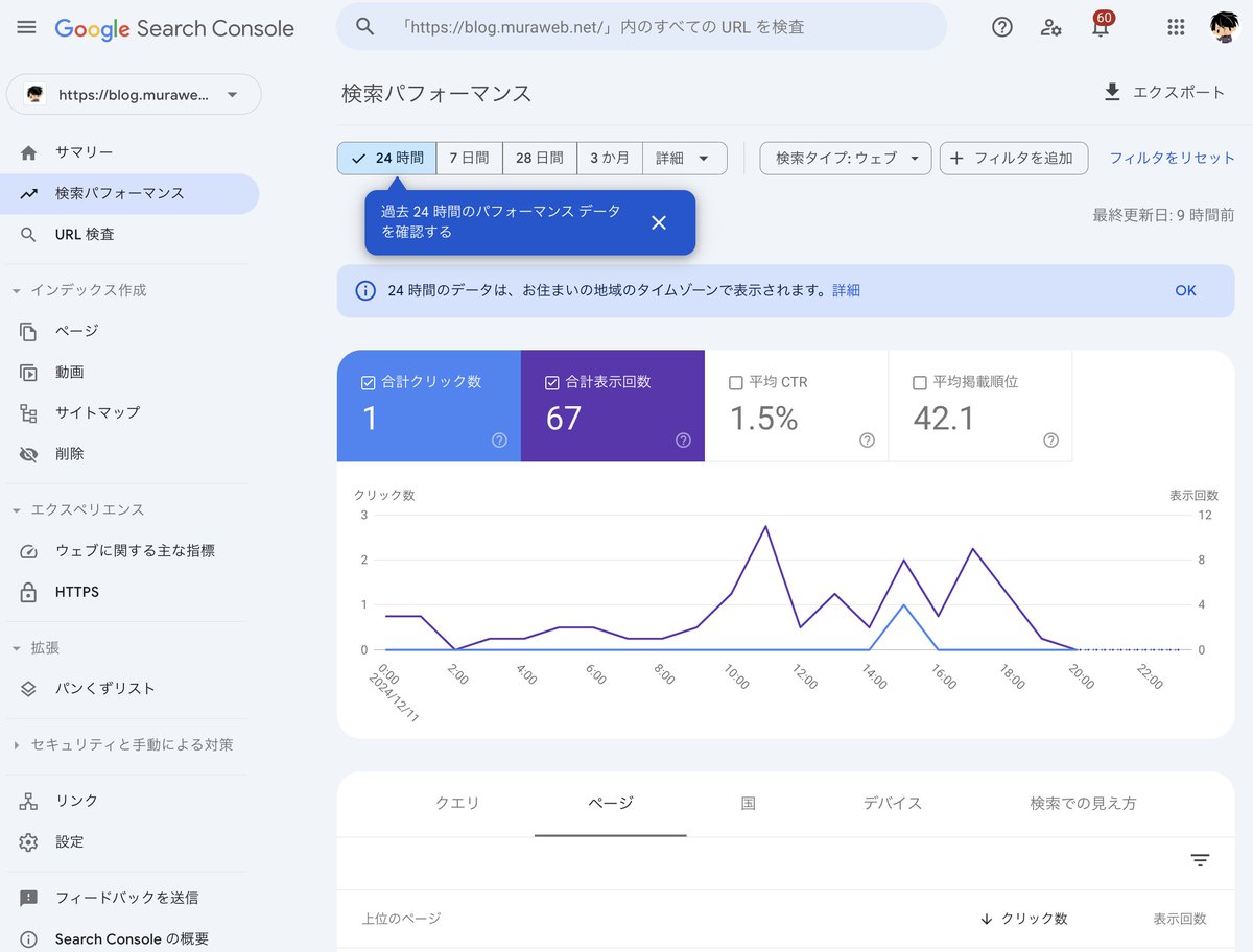 muraweb_net's tweet image. Search Consoleの検索パフォーマンスのフィルタで時間別が追加されたとのことで、各プロパティを見てみたら個人ブログアカウントに反映されていた。
今日から1日遡った日の時間別で Clicks や Impressions が見れるらしい。昨日しか見れないから GA4 のリアルタイムレポートみたいな使いかたかな🤔