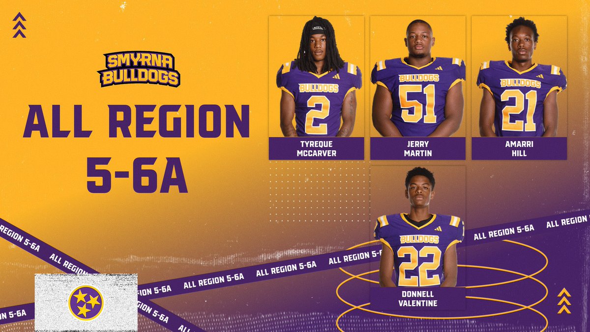 Smyrna High Football tweet media