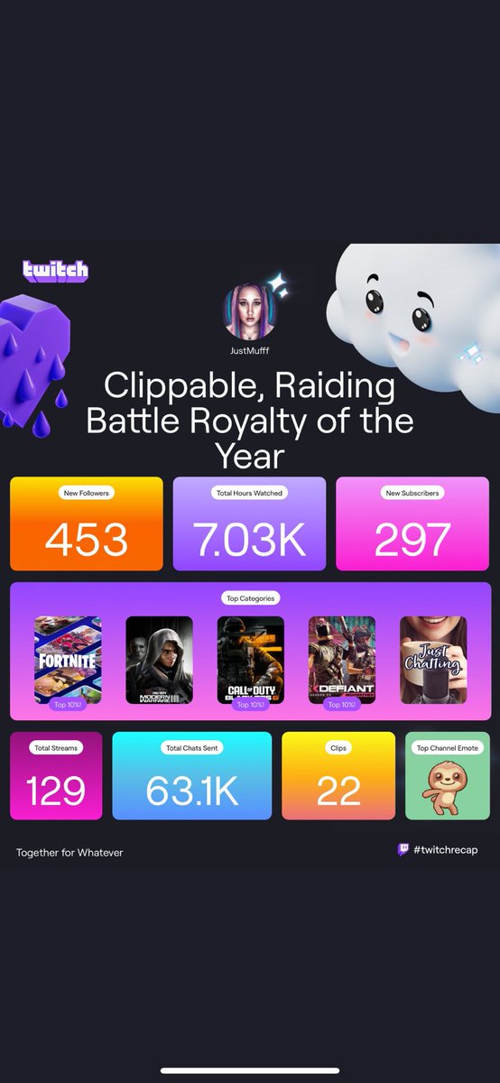 MrsMuffin tweet media