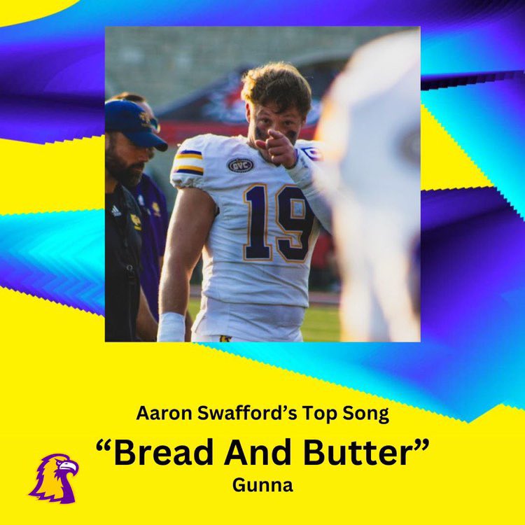 TNTechFootball's tweet image. TTU FOOTBALL WRAPPED 2024 🎶💥

#AimHigh | #WingsUp