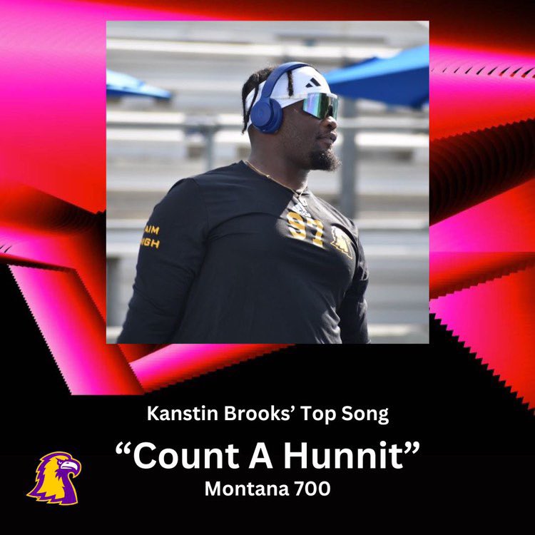 TNTechFootball's tweet image. TTU FOOTBALL WRAPPED 2024 🎶💥

#AimHigh | #WingsUp