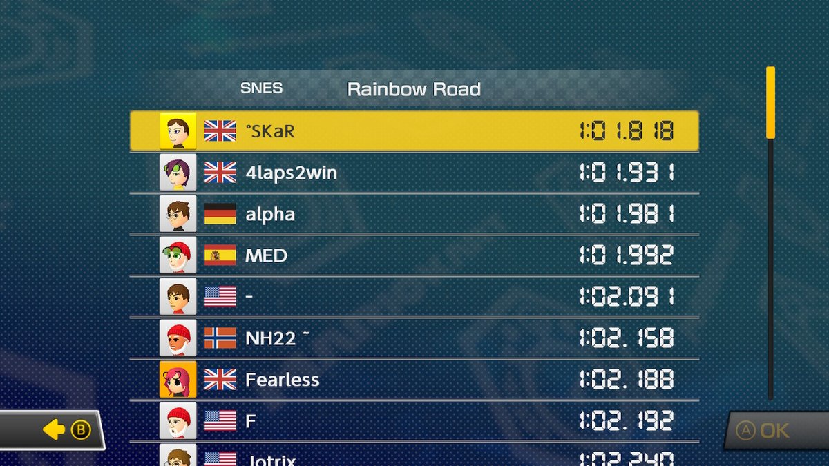 101818 #MK8DXWR
