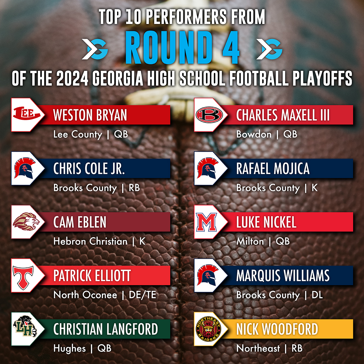 ITG Next - Georgia tweet media