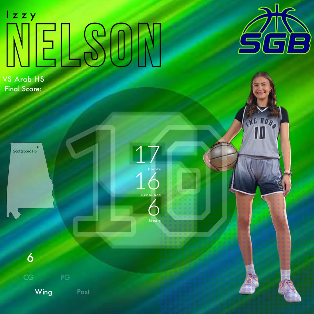 sgb_club's tweet photo. SGB 2027 Izzy Nelson, Scottsboro HS puts up a 17p 16r 6s double double vs Arab https://t.co/JfEEmbnoAn