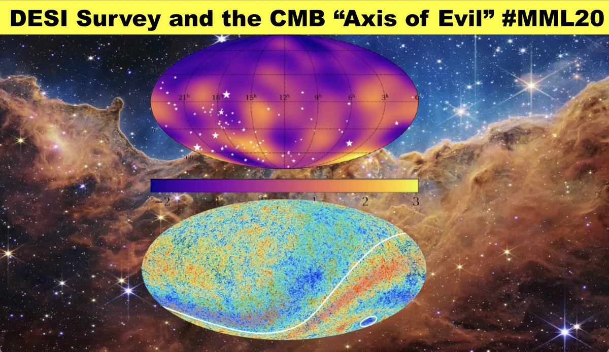 MemeDestruction's tweet photo. Dark Energy Survey and the CMB “Axis of Evil” #MML20 https://t.co/mDrdQpxcyO