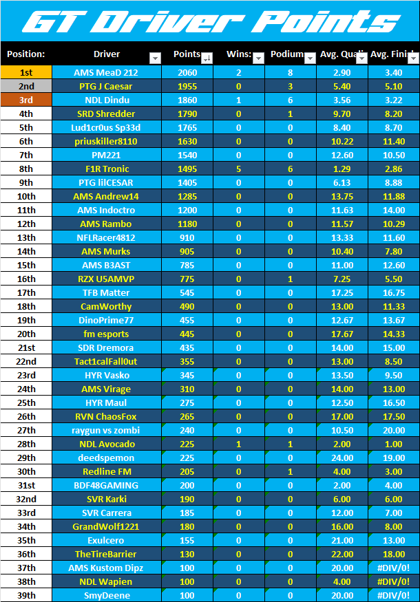 The IESC tweet media