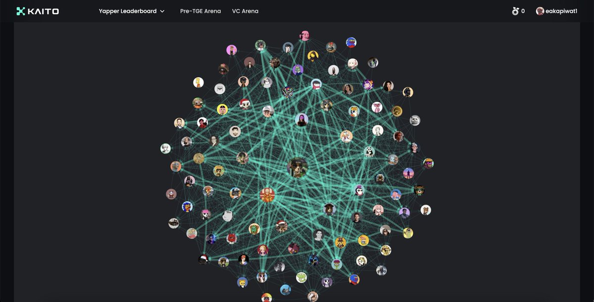 สายล่าAirDropและสายเทรดไม่ควรพลาดโดยทั้งปวง!!!!!!!!!!! 
.
เจอโปรเจคทีเด็ดจะเม้าส์ให้สายกาวฟังกัน!!! บอกเลยเข้าตอนนี้จะยังได้ Early Badge อีกด้วย แต่Raise Fundมาไม่น้อยเลย ที่สำคัญเราสามารถใช้เวปนี้เช็คความของโปรเจคที่เราทำว่ามีคนกาวหรือมีInfluตัวท้อปพูดถึงเยอะขนาดไหนได้อีกด้วย