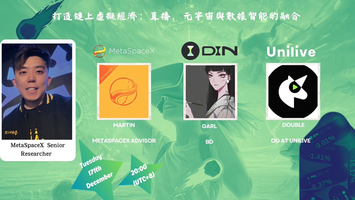 📢 打造鏈上虛擬經濟：直播、元宇宙與數據智能的融合

👥 嘉賓陣容

🎙️ Martin | MetaSpaceX 顧問 <a href="/MetaSpaceX_/">MetaSpaceX</a> 
✨ MetaSpaceX：🌟 於 BNBCHAIN 榮獲新興迷因獎第一名 🥇，並位列主排行榜前三名，是一個結合現實成就的邊玩邊賺元宇宙世界。

🎙️ Garl | DIN BD <a href="/din_lol_/">DIN⏳</a> 
✨ DIN：⚙️ 首款模塊化 AI