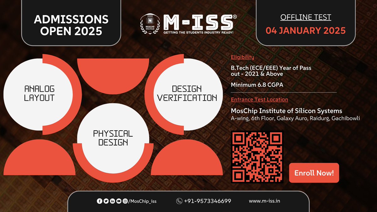🌟 Transform Your Passion for VLSI into a Career!
🚀 M-ISS Offers Industry-Driven Courses in VLSI Design
📅 Entrance Test: January 4, 2024
Step into the world of semiconductors with confidence.
Register here - zurl.co/BUknH x.com/messages/compo…