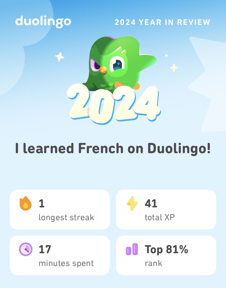 Look what I learned on Duolingo in 2024! #Duolingo365