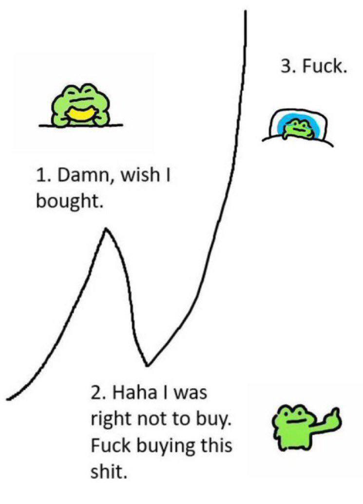 This is gonna be a lot you guys soon if you don’t buy $fric it’s at a good entry point