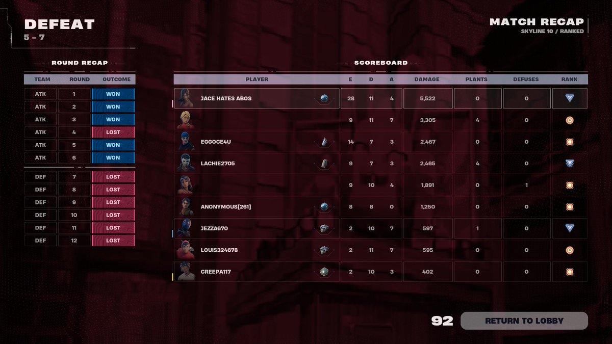 this is just valorant like we just lose that