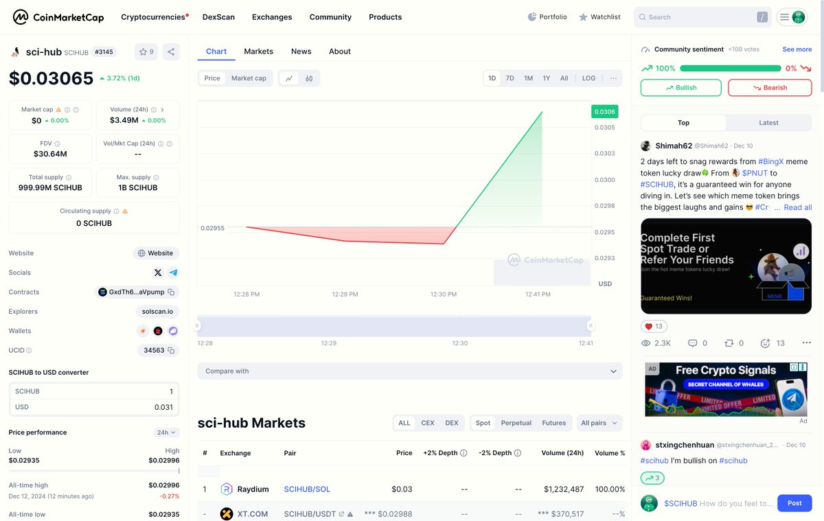 $SciHub Community 🐦⬛🔑 tweet media