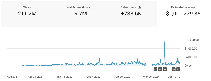 Carl Pisano tweet media